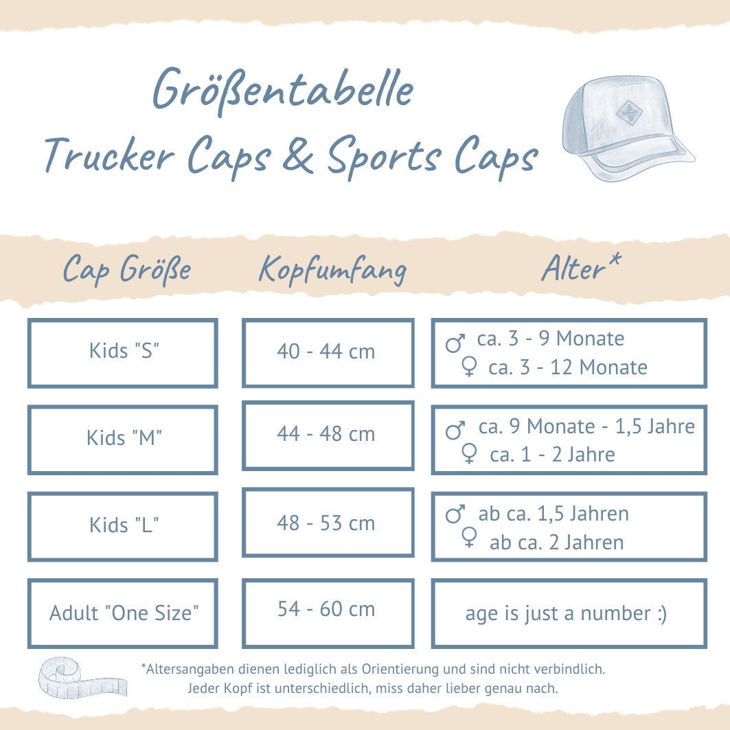 Größentabelle Trcker Caps und Sport Caps