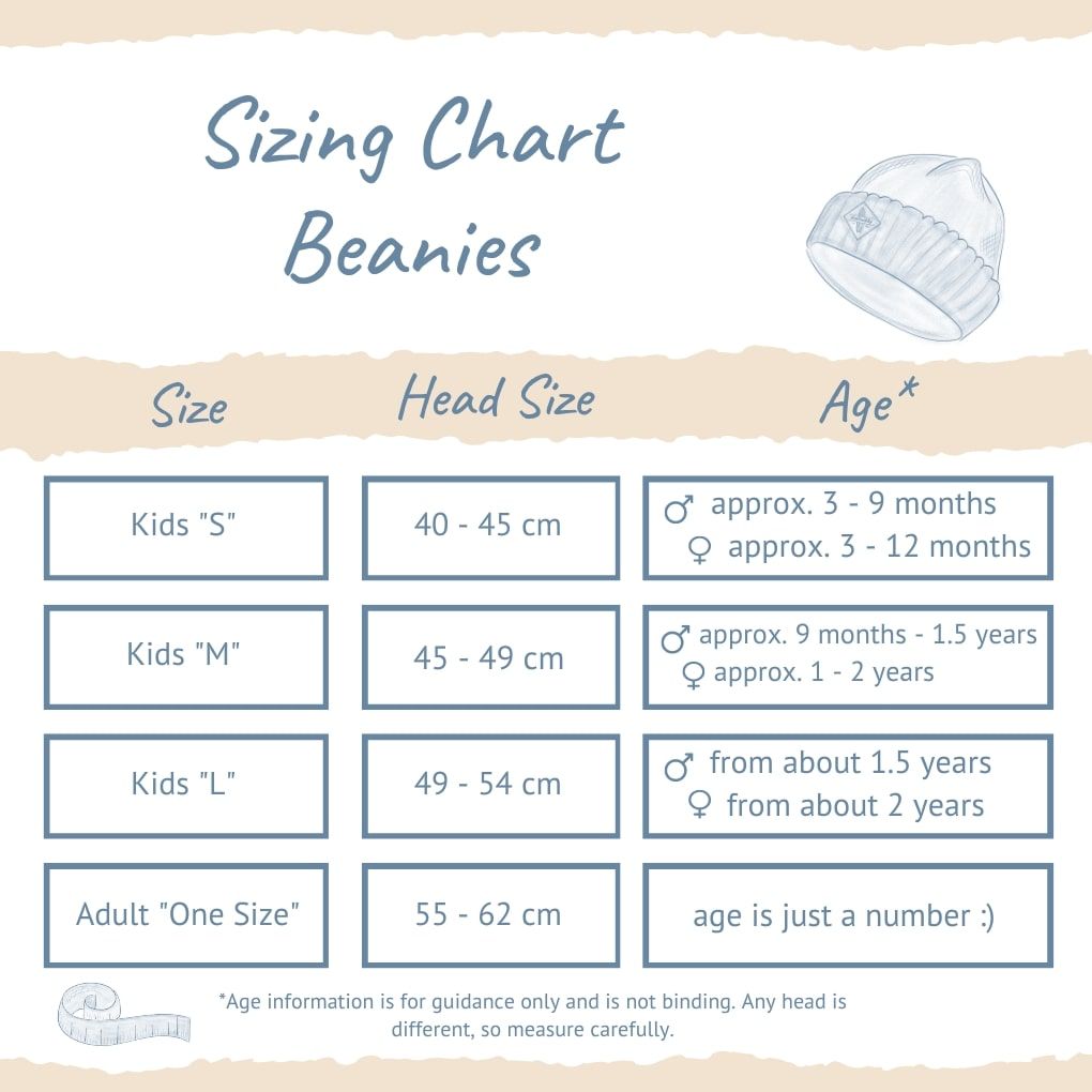 Sizing chart how to measure the baby head circumference